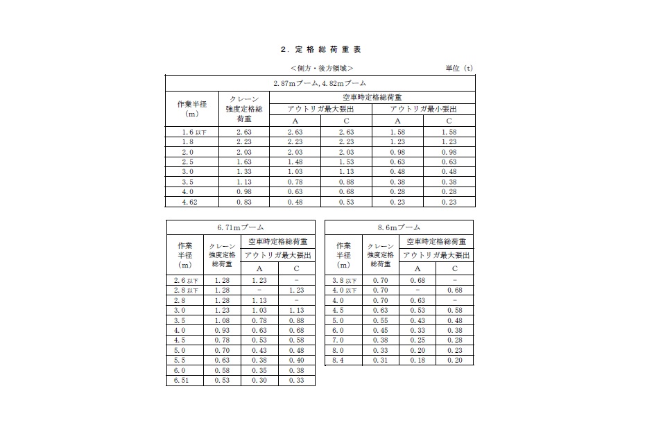 ２ＴユニックＲＣ４段　ＴＭ－ＺＥ２６４ＨＲ04
